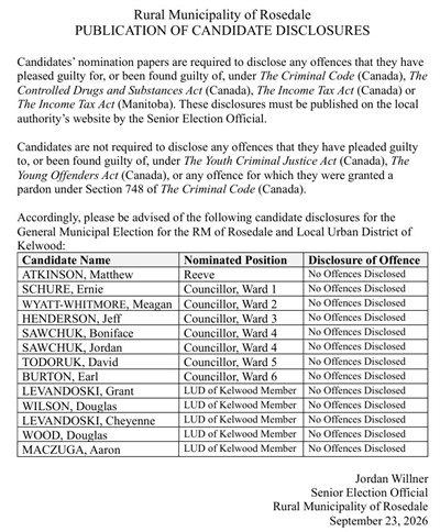 Publication_of_Candidate_Disclosures